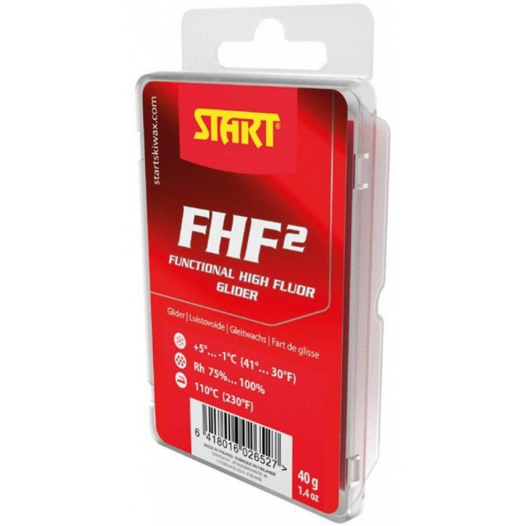 парафины start отзывы