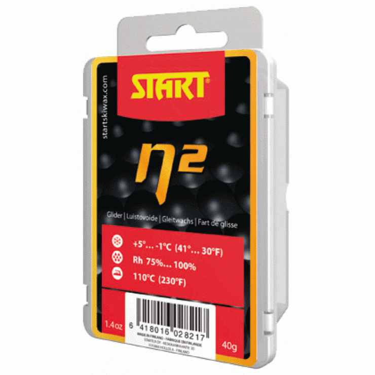 парафины start отзывы