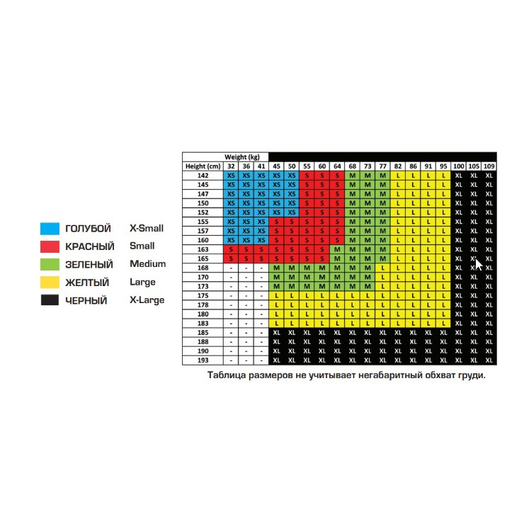 Корректор осанки Posture Medic S (red) фото 4