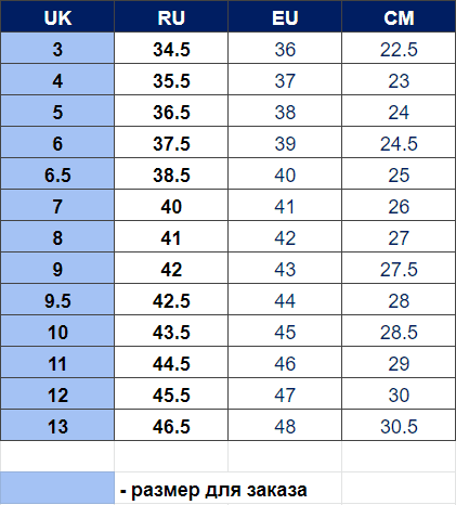 Размер обуви мужской uk. Обувь регата Размерная сетка. Uk 11 размер обуви. Размер ботинок uk. Regatta Размерная сетка.