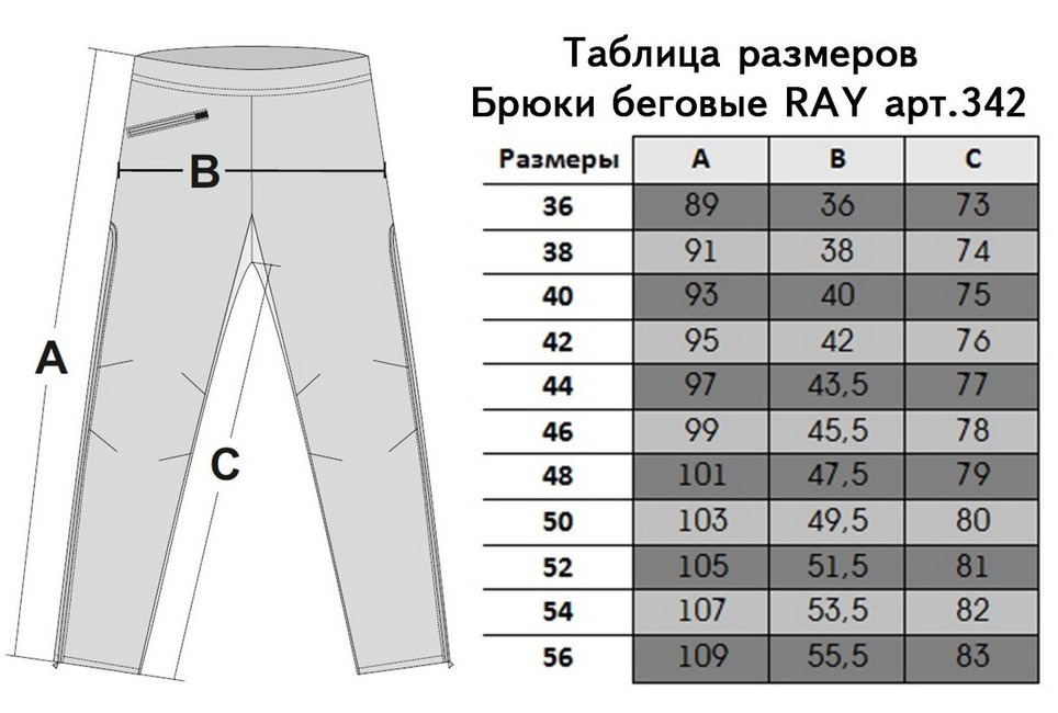 Размер мужской одежды штаны. Брюки Альберто мужские Размерная сетка. Размерная сетка штаны для кикбоксинга размер 50. Размерная сетка мужских штанов классика. Брюки мужские спортивные брюки Размерная сетка.
