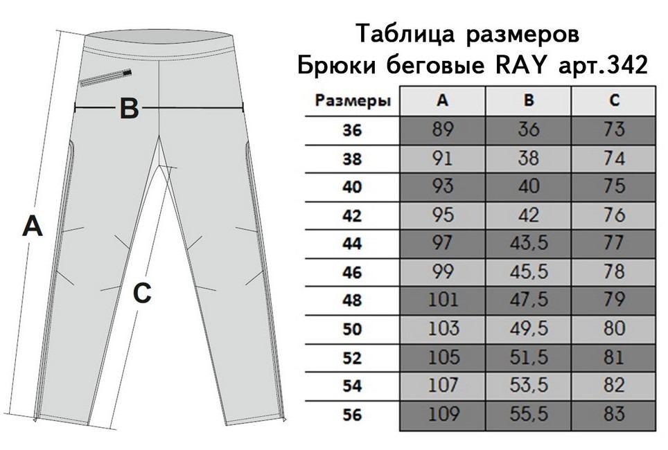 Штаны мужские по росту