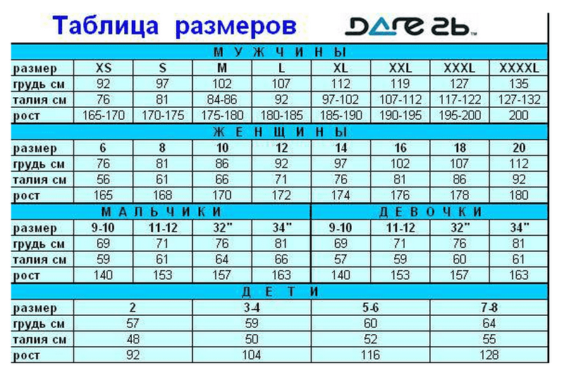 Размер uk 6. Uk 8-10 размер одежды на русский таблица. Английская таблица размеров. Таблица размеров одежды uk. Таблица размеров uk.