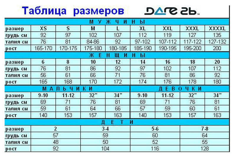 14 размер это сколько. Таблица размеров на английском. Таблица размеров одежды uk. Таблица размеров uk. Размерная сетка женской одежды uk.