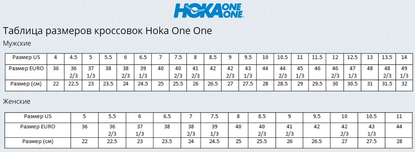 hoka-one